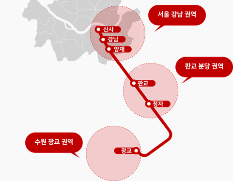 한국미디어마케팅그룹
