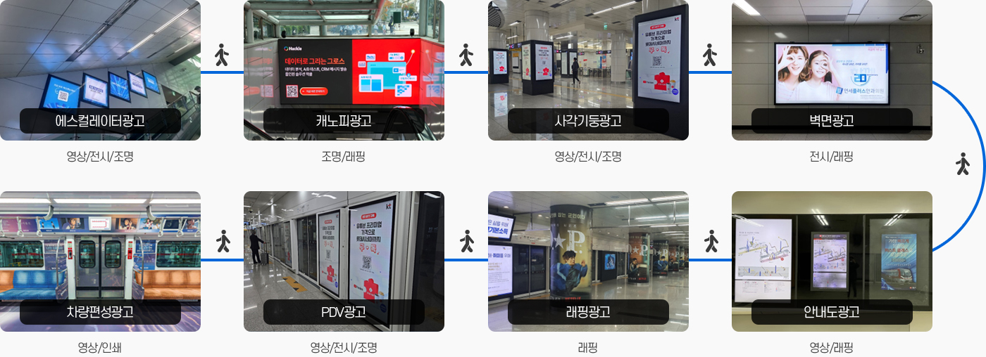 한국미디어마케팅그룹